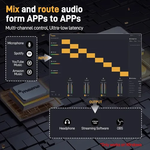 Vista 5 de Maono - Interfaz de audio USB para PC - Entrada XLR, 24bit/192kHz, software de ruteo, función loopback, controlador ASIO para grabar música, estudio