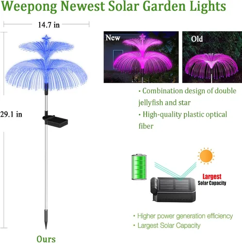 Vista 3 de Weepong - Luces solares para jardín 3 unidades, nuevas luces solares mejoradas al aire libre, resistentes al agua, 7 colores que cambian, doble