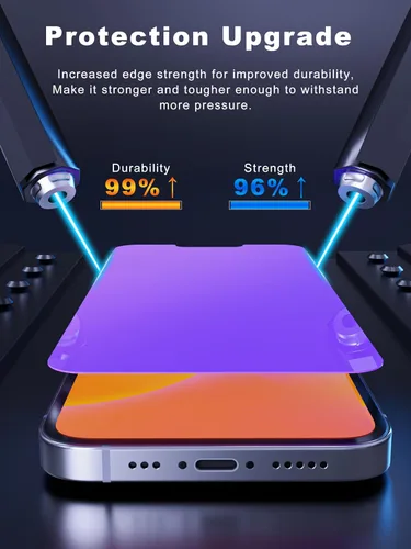 Vista 5 de GIGIKISS Protector de pantalla de privacidad compatible con iPhone 12 Pro Max de 6.7 pulgadas, degradado morado, antiespía, anti luz azul, protector