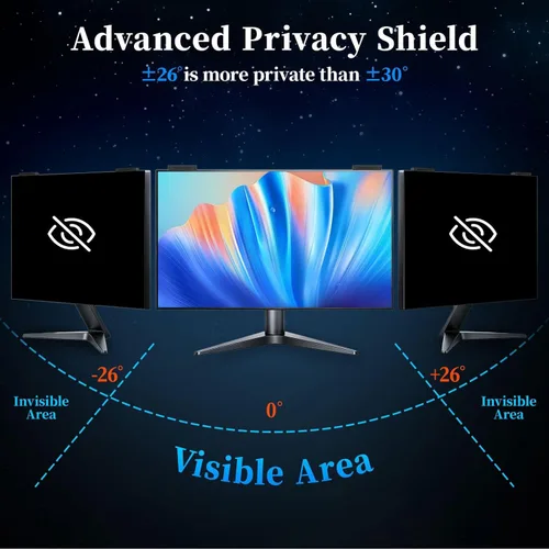 Vista 3 de Paquete de 2 pantallas magnéticas de privacidad de 24 pulgadas para monitor de computadora 16:9, protector de pantalla antirreflejos, pantalla
