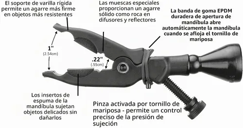 Vista 2 de Wimberley PP-200 Plamp II - Fabricado en Estados Unidos
