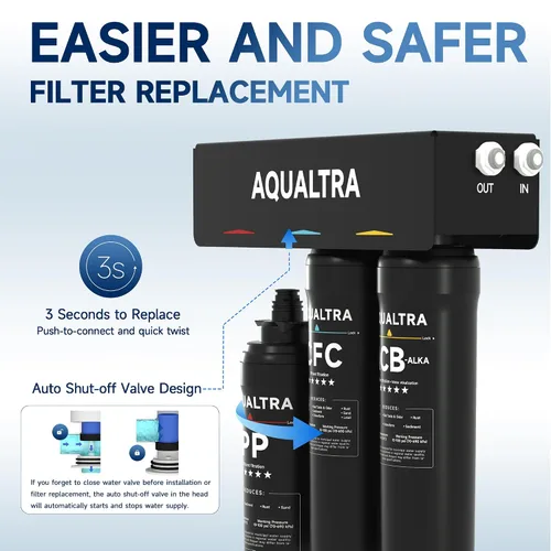 Vista 7 de AQUALTRA USF-3B-10 Sistema de filtro ligeramente alcalino para debajo del fregadero, 8K-32K Gal, reduce PFOA, PFOS, cloro, plomo, mercurio