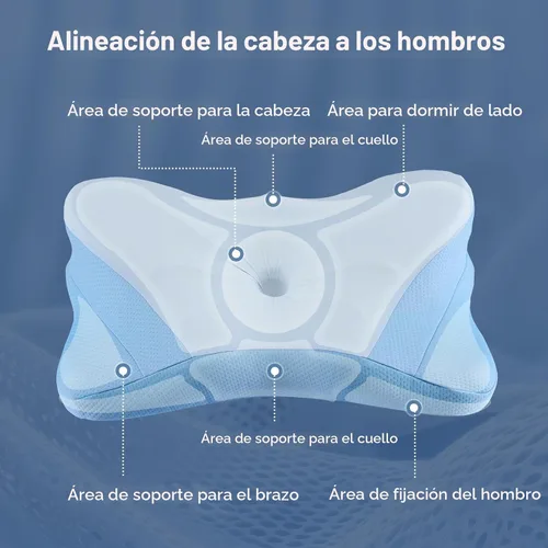 Vista 2 de Almohada cervical ergonómica para el cuello, almohada de espuma viscoelástica para aliviar el dolor, almohadas ortopédicas de cama con soporte