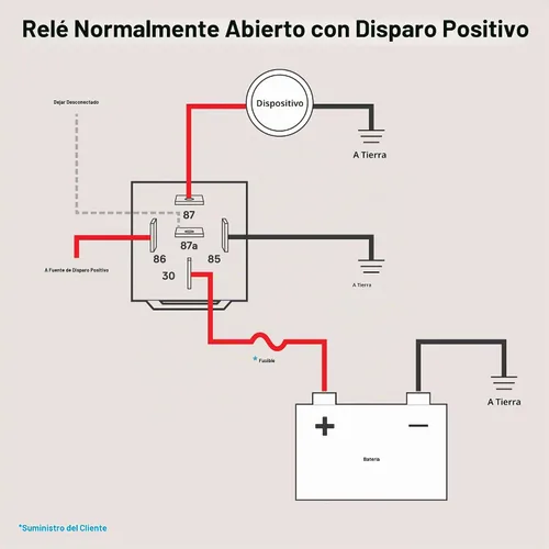 Vista 6 de OLS, relé eléctrico de 12 V, 30/40 A, 5 clavijas, SPDT Bosch