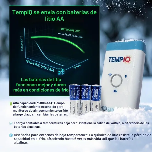 Vista 8 de TEMPIQ - Sensor remoto de temperatura y humedad WiFi – Integración de aplicaciones, alertas, ayuda a monitorear el segundo hogar, AirBnb, RV