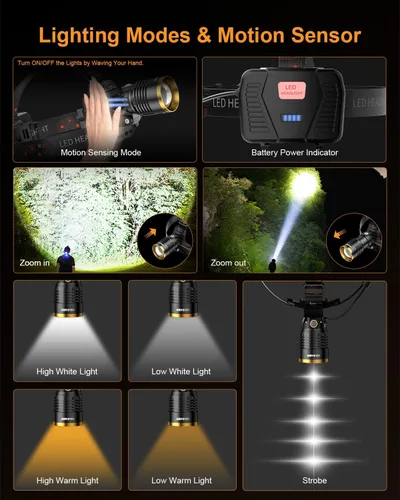 Vista 4 de Linterna frontal LED recargable, 1000 lúmenes, súper brillante, con sensor de movimiento y luz doble, luz frontal impermeable con zoom de 90°