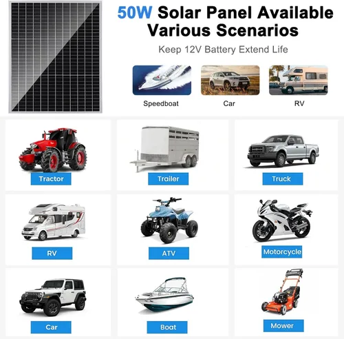 Vista 8 de TBER - Kit de panel solar de 50 W/12 V con controlador de carga de 10 A, cargador de batería solar monocristalino para mantenimiento de batería