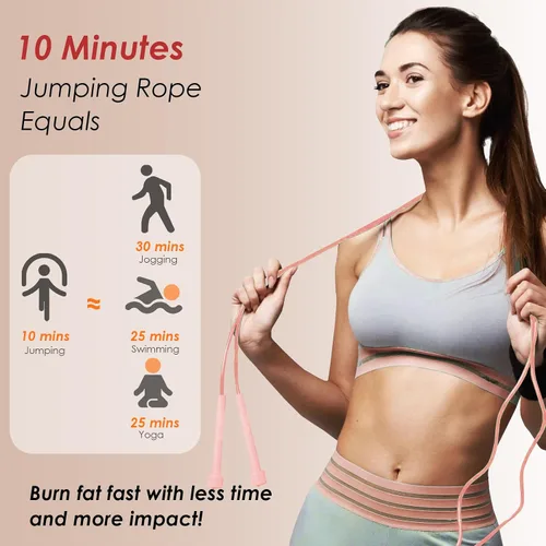 Vista 3 de Paquete de 2 cuerdas de saltar para fitness, cuerda de saltar de velocidad para hombres, niños y mujeres, cuerda de salto para entrenamiento, juego