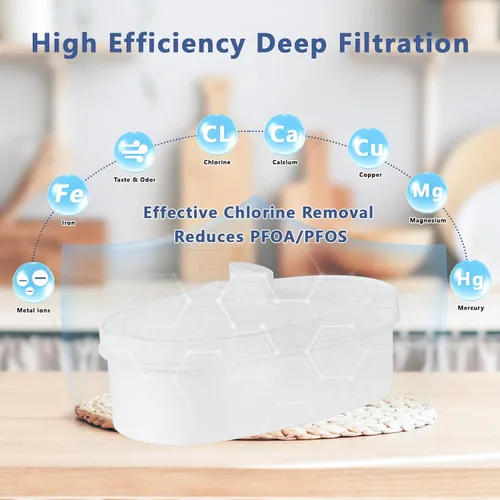 Vista 4 de Paquete de 3 filtros de repuesto para sistema de filtración de jarra Water-drop, filtro de agua compatible con WD-PF-01A Plus, reduce PFOA/PFOS