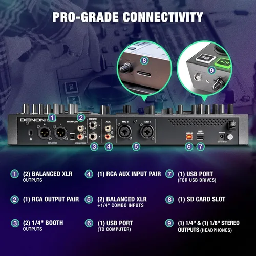 Vista 6 de Denon DJ PRIME GO+ Controlador portátil independiente para DJ