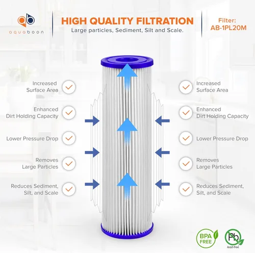 Vista 3 de Aquaboon Cartucho de filtro de sedimento plisado de 20 micrones, 10 x 2.5 pulgadas, repuesto de filtro de agua para toda la casa compatible