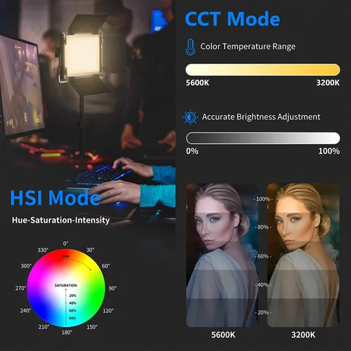 Vista 5 de NEEWER 2 paquetes de 480 luces LED RGB con control de aplicación, kit de iluminación de video fotográfico con soportes y bolsa, 480 LED SMD