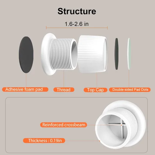 Vista 5 de Elevadores ajustables para muebles, elevadores de cama de 1.6 a 2.6 pulgadas, color blanco, plástico duradero y antideslizantes, elevadores de sofá