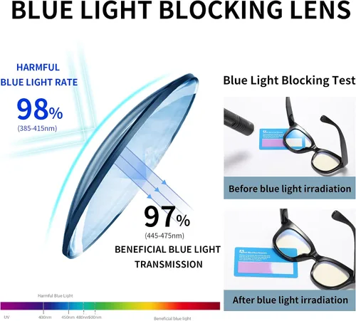 Vista 4 de Fashion- Readers for Women - Stylis Style Reading Glasses with Blue Light Blocking and Spring Hinge