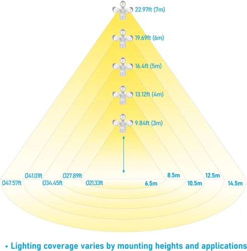 Vista 8 de LEONLITE Luz de seguridad LED 3CCT con sensor de movimiento, luces de inundación de aluminio para exteriores, 3 modos de detector de movimiento+del