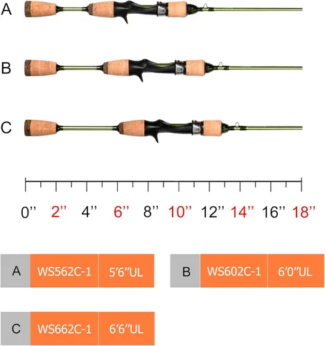 Vista 2 de LITTMA Wild Streams Ultralight Spinning&Casting Trout Rod, 2-Piece Fishing Rod for Crappie, Panfish & Micro Fishing, Green Carbon Fiber Blank with