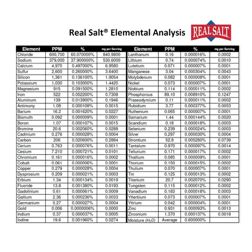 Vista 6 de Redmond Real Salt - Antigua sal marina fina, sal mineral sin refinar, bolsa de 16 onzas (paquete de 3)