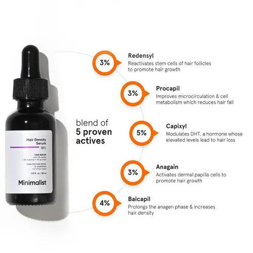 Vista 3 de Minimalist Suero de densidad capilar 18% Con Procapil, Capixyl, Redensyl, Anagain y Baicapil para el control de caídas del cabello Mujeres