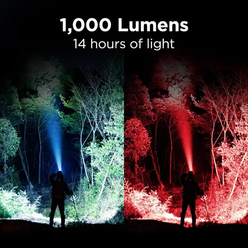 Vista 3 de BLACK+DECKER Linterna frontal recargable con sensor de onda, luz LED ultra brillante de 1,000 lúmenes, inclinación ajustable de 90°, 7 modos