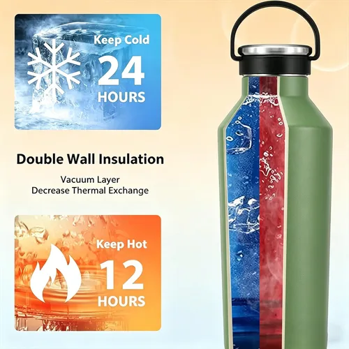 Vista 4 de TYESO Botella de agua de acero inoxidable aislada al vacío, botella de agua aislada con asa de transporte de silicona suave (verde, 25 onzas)