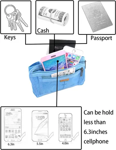 Vista 31 de Bolsa de cintura ultrafino con ranuras c/visualización para tarjeta de crédito, para deportes, aire libre, correr, caminar, viajes.