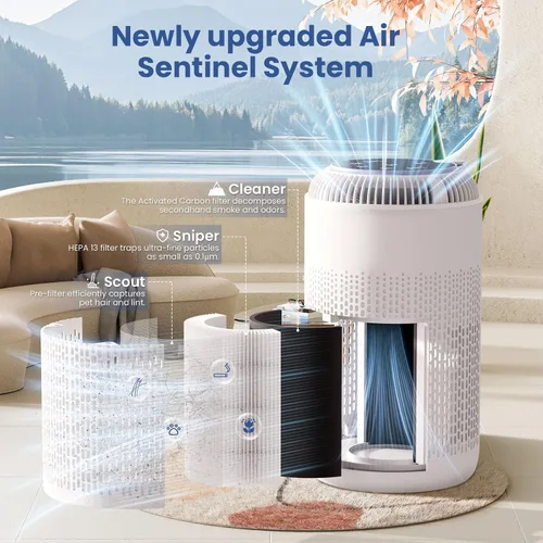 Vista 2 de Purificadores de aire HEPA H13 verdaderos para el hogar, habitación grande de hasta 1350 pies² con aromaterapia, limpiador de aire Hearbobo