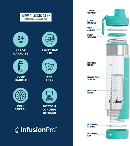 Vista 2 de Infusion Pro Botella de agua con infusor de frutas de 24 onzas con tapa giratoria: funda aislada y agua infundida libro electrónico de recetas