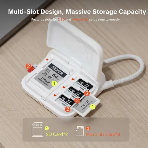 Vista 4 de PGYTECH CreateMate - Mini lector de tarjetas SD para Pocket 4, lector de tarjetas SD 4.0/Micro SD 2 en 1 de alta velocidad con almacenamiento