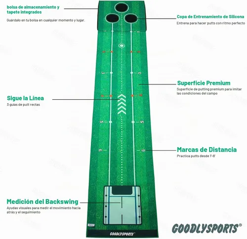 Vista 2 de GOODLYSPORTS - Tapete de golf para golf, portátil, color verde para interiores y exteriores Mini Golf Gifts for Men & Games for Adults