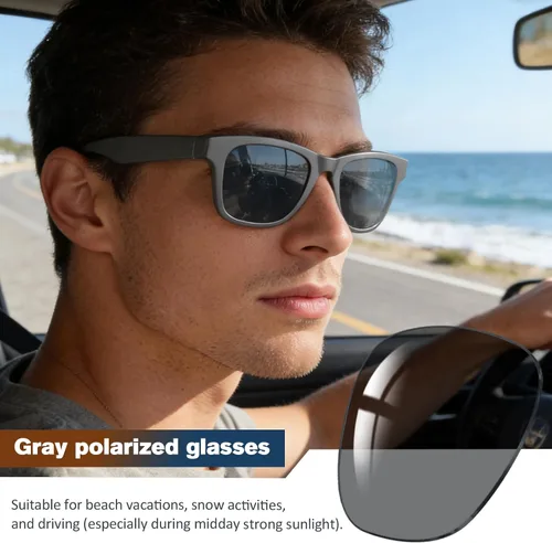 Vista 5 de Lenses Compatible with Ray-Ban Meta Glasses Gen 3/2/1/Wayfarer