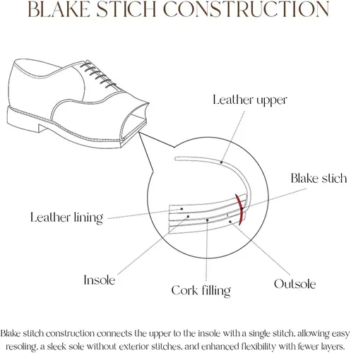 Vista 6 de Carlos by Carlos Santana Botas Chukka Corazon para hombre en Blake Construction