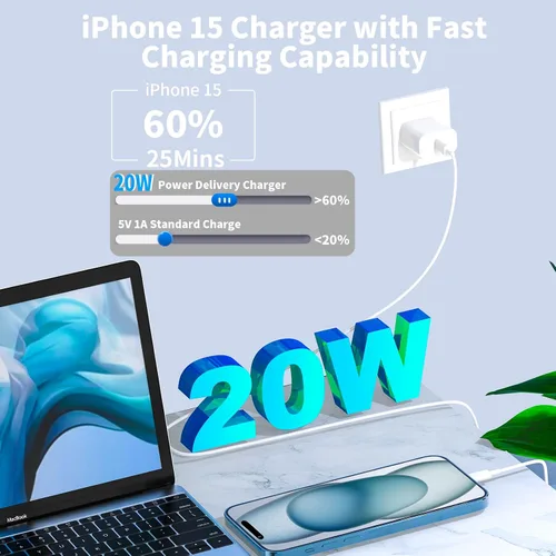 Vista 5 de [Certificado MFi de Apple] Cargador de carga rápida para iPhone 17, paquete de 4 cargadores Stuffcool PD 20 W, USB C, adaptador de corriente Rayas