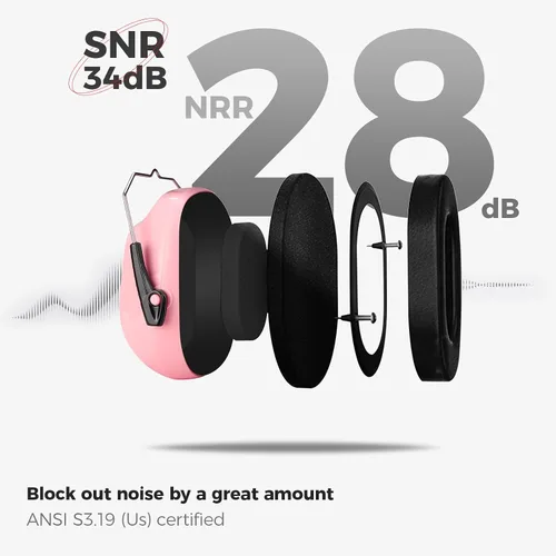 Vista 121 de ProCase NRR 28dB Noise Reduction Ear Muffs, Foldable Adjustable Noise Cancelling Headphones