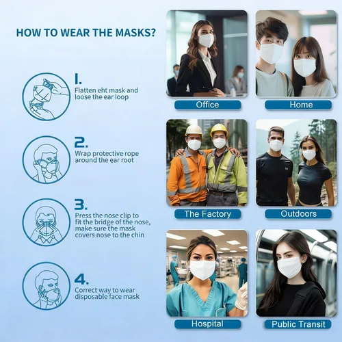 Vista 6 de XIKII Mascarillas KN95, paquete de 50 unidades, 5 capas, transpirables y con cintas elásticas para las orejas, máscaras N95 similares para adultos