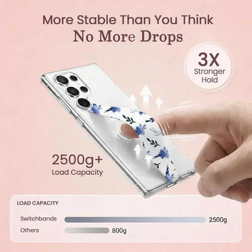 Vista 7 de Switchbands Correa de agarre para teléfono con flores - Soporte de dedo reversible y personalizable para la parte trasera del teléfono, compatible