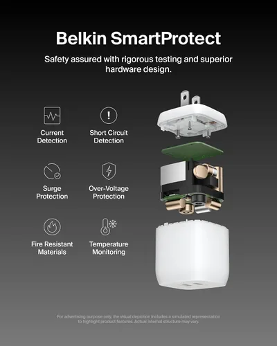 Vista 5 de Belkin Bloque de cargador USB C dual de 45 W, carga súper rápida PD3.0 con tecnología GaN - Samsung Galaxy S25, Apple iPhone 17, Air, Pro, Pro Max