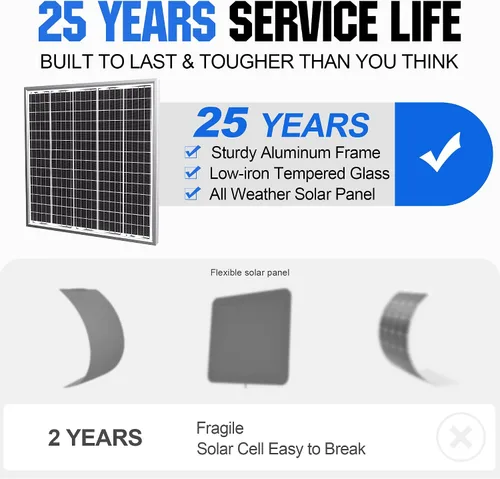 Vista 4 de SOLPERK - Kit de panel solar de 50 W 24 V, controlador PWM impermeable inteligente de 10 A, cargador de batería solar para exteriores y hogar
