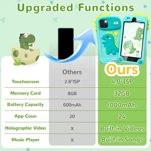 Vista 3 de Teléfono inteligente para niños, juguetes para niños pequeños Birthday Gifts for Boy 3-10 Year Old, Preschool Learning Play Toy Cell Phone