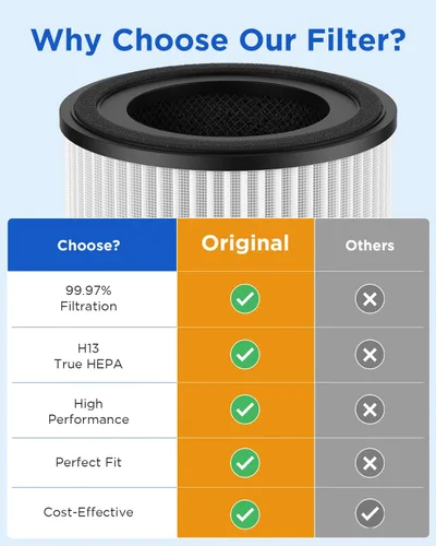 Vista 9 de Purificador de aire y paquete de 2 filtros combinados, purificadores de aire para habitaciones grandes del hogar de hasta 1200 pies cuadrados