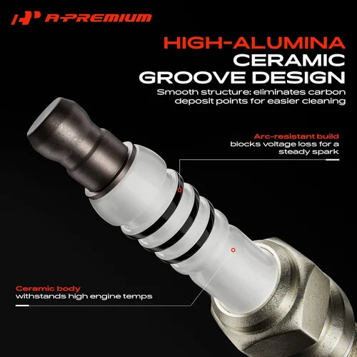 Vista 6 de A-Premium - Bujías iridio platino (4 unidades, cable fino, motor L4 de 1.5 litros) Compatible con Honda Civic 2017-2020 2023-2025, CR-V 2017-2022