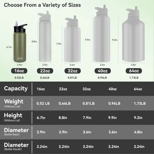 Vista 3 de HASLE OUTFITTERS Botella de agua aislada de 16 onzas para niños, botella de agua de acero inoxidable de doble pared al vacío, a prueba de fugas