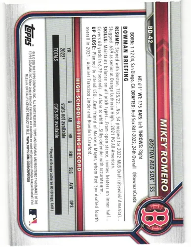 Vista 2 de MIKEY ROMERO 2022 Bowman Draft 1st #BD42 Baseball Rookie Card RC Boston Red Sox