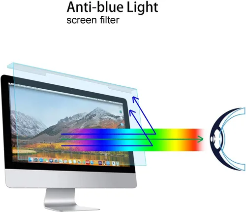 Vista 3 de MOSISO - Protector de pantalla con bloqueo de luz azul para computadora 19-19.5 inch Screen Eye Protection Filter Film Panel for Diagonal 19,19.5