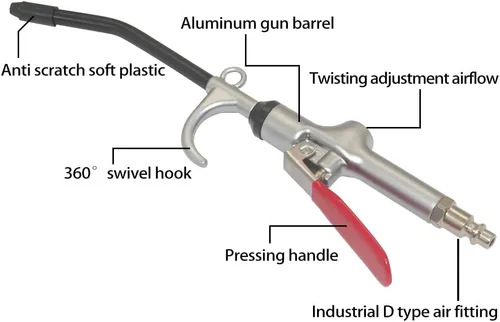 Vista 2 de Beduan Pistola de aire de alto volumen con protector de goma de aluminio Boquilla de flujo de aire Accesorios de compresor de aire Herramienta