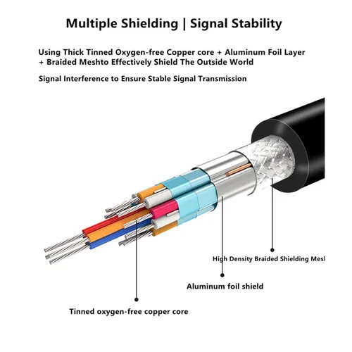 Vista 2 de DB9 macho a hembra RS232 Cable serial, doble ángulo recto 90 grados 9 pines COM extensión de puerto para PC, industrial, CNC y sistemas POS Niquelado
