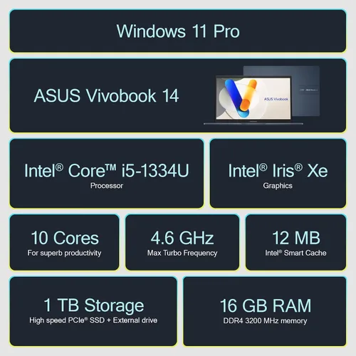 Vista 2 de ASUS Vivobook Laptop Business Computer 2025-2026, Microsoft Office de por vida, Copilot, pantalla FHD de 14 pulgadas, CPU Intel i5 de 10 núcleos, 16