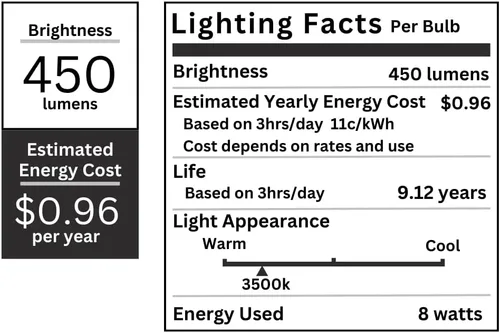 Vista 2 de TBE LIGHTING Tubos 3500K blancos suaves de 8 W / 12 pulgadas - Lámparas de tubo fluorescente F8T5/D de 11.339 in/12 pulgadas - Bombillas CFL
