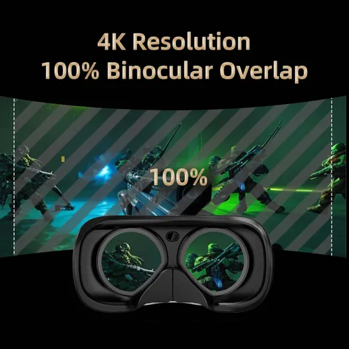 Vista 10 de DPVR E3 Series PC Tethered VR Headset (E3-C Hardband)
