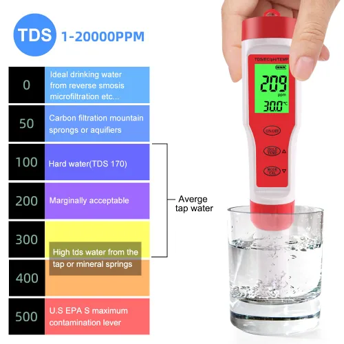 Vista 6 de Medidor de PH 4 en 1 Gomass 0.01 Probador de pH de alta precisión digital para agua TDS/EC/Temp/PH Pen