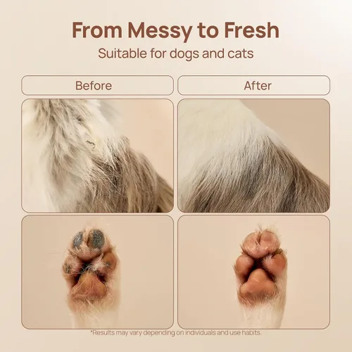 Vista 5 de HICC PET - Toallitas de limpieza para guantes profesionales para perros y gatos, 6 piezas de aroma a coco.